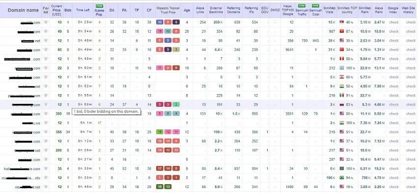 Find High DA Expired Domains