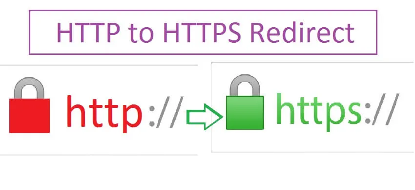 HTTP to HTTPS Redirect Automatically with .htaccess & Nginx (Complete Guide)