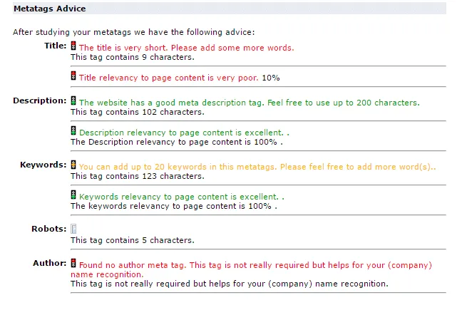 Best Meta Tag Analyzer Free for SEO
