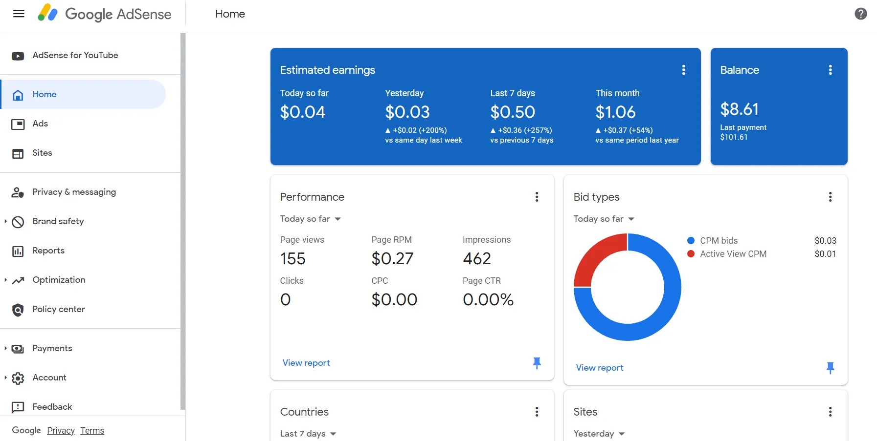 Exploring the World of Google AdSense: A Comprehensive Guide