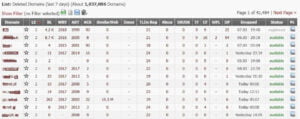 Expired Domains net Dashboard